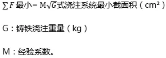 知識篇——如何有效防止鑄件夾砂？